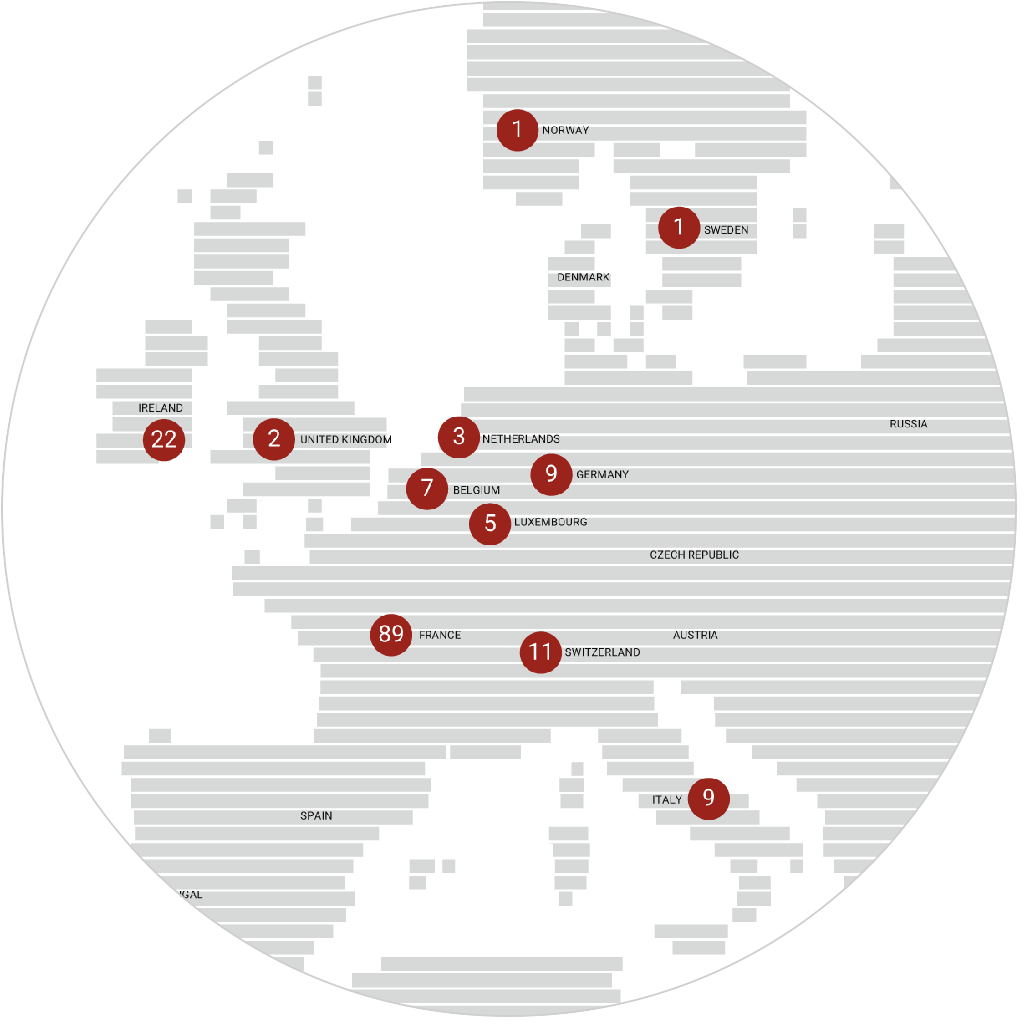 eu map - immr - partnerships - IMMR